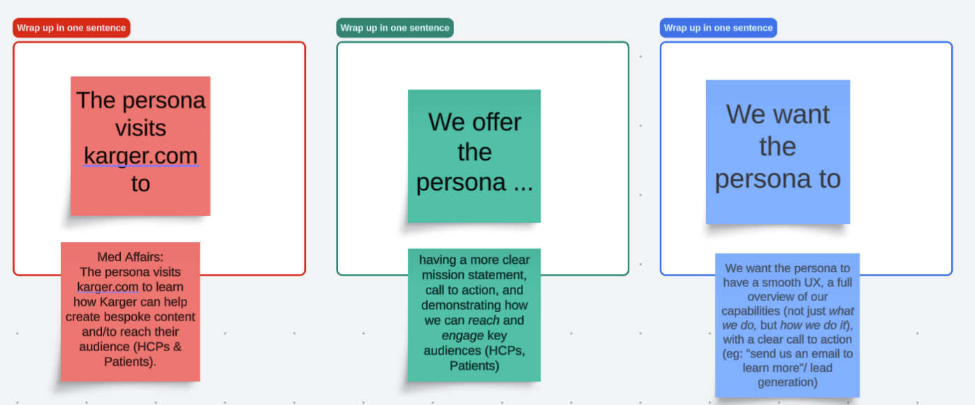 Workshop output for Medical Affairs persona